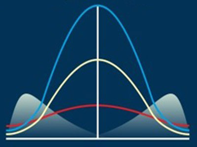 Biostatistics