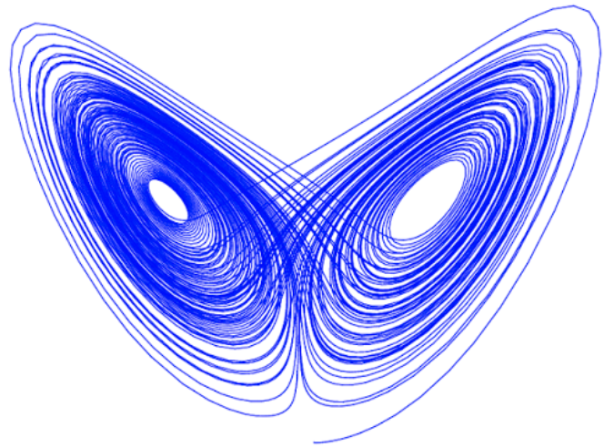 Differential Equations